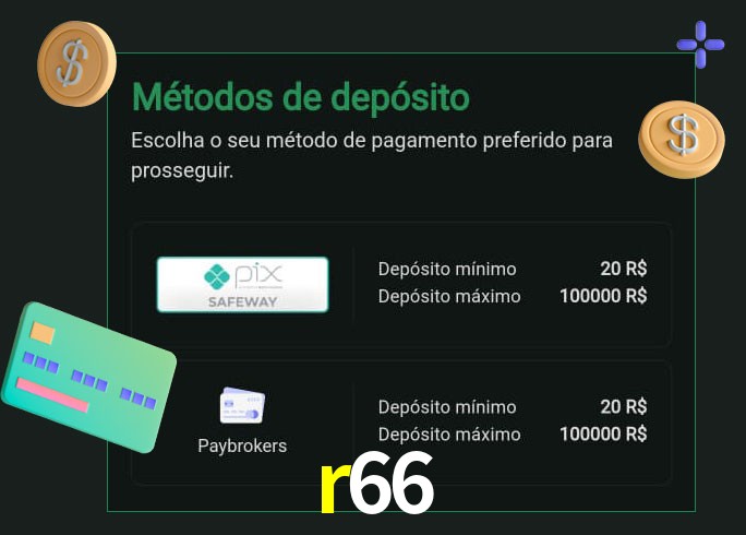 O cassino r66 oferece uma grande variedade de métodos de pagamento